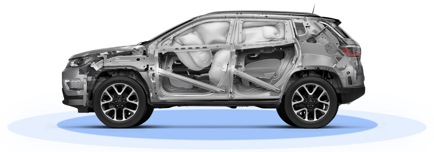 Χαρακτηριστικά προστασίας και ασφάλειας Jeep Compass 4xe Jeep®